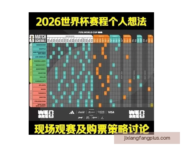 2026年世界杯赛程全面解析 各大赛区晋级赛程一览