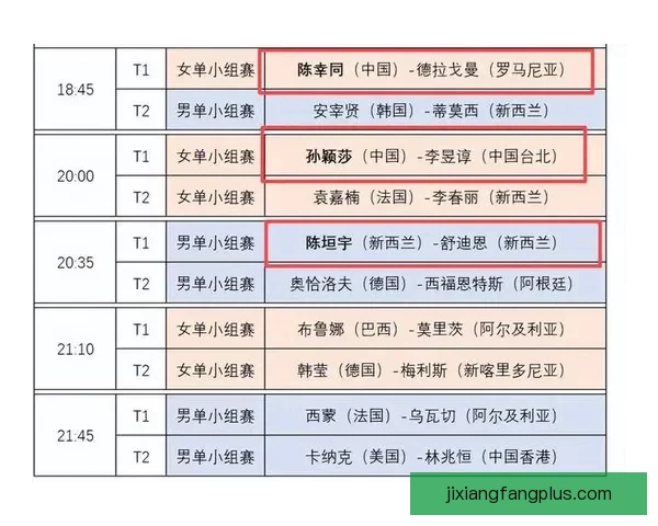 世界杯竞猜预测分析：深度解读各队实力对比与赛程趋势