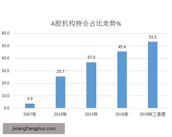 以萨比策赛后分析比赛走势 更像以保平局为主要策略