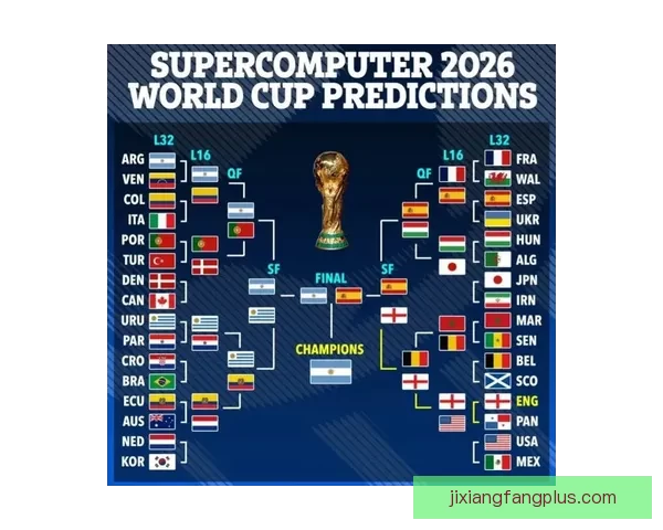 2026世界杯赛前全面分析与热门球队胜负走势预测指南