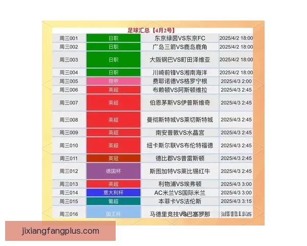 世界杯竞猜赔率分析网站最新动态 全方位解读赛事投注走势与风险