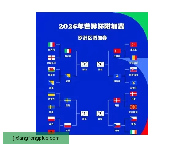 2026世界杯赛前深度竞猜与球队夺冠走势全面解析