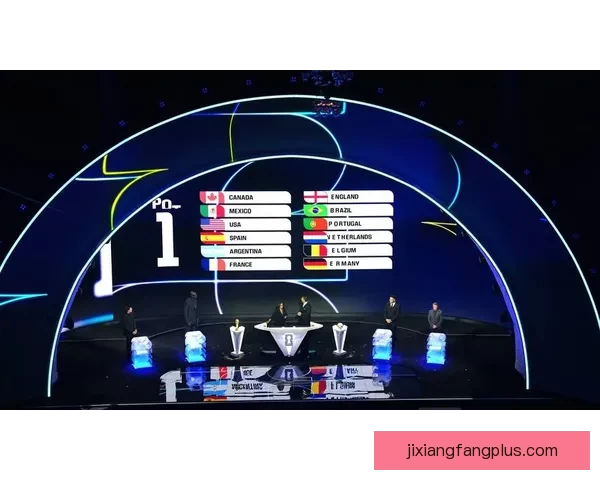 2026世界杯赛前盘口全面解析与热门球队胜负预测分析