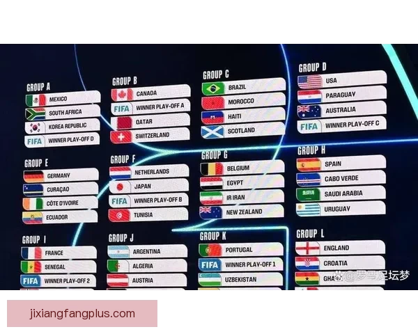 2026世界杯赛前盘口深度解析及热门球队胜负趋势预测