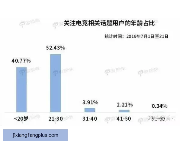 世界杯竞猜赔率分析及趋势预测，助你精准把握赛事投注机会