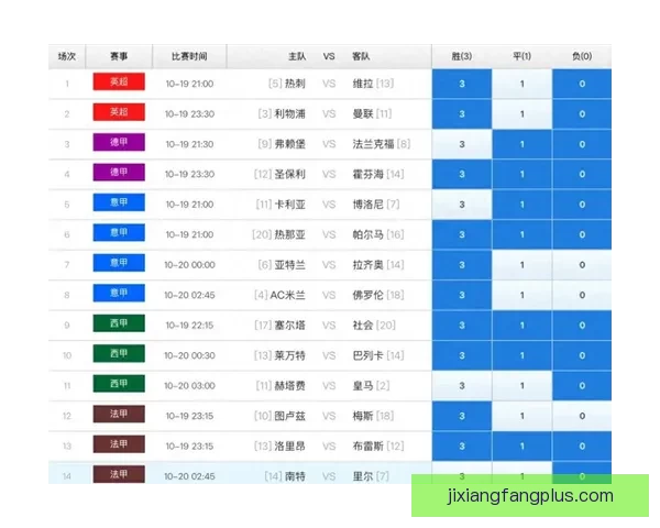 世界杯竞猜赔率分析及趋势预测，助你精准把握赛事投注机会