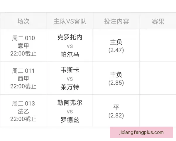 世界杯竞猜赔率分析及趋势预测，助你精准把握赛事投注机会