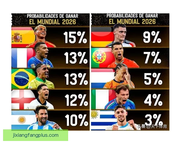 世界杯竞猜赔率分析与预测 让我们一起揭开赛事背后的数据秘密