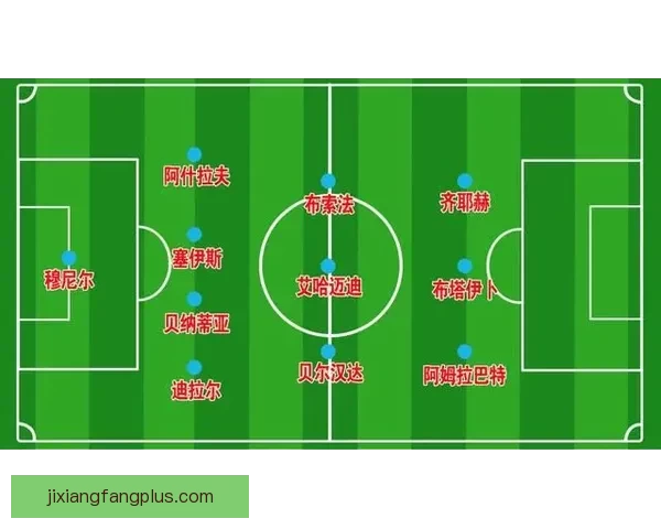 世界杯专家预测全解析 最强球队分析与赛事走势前瞻