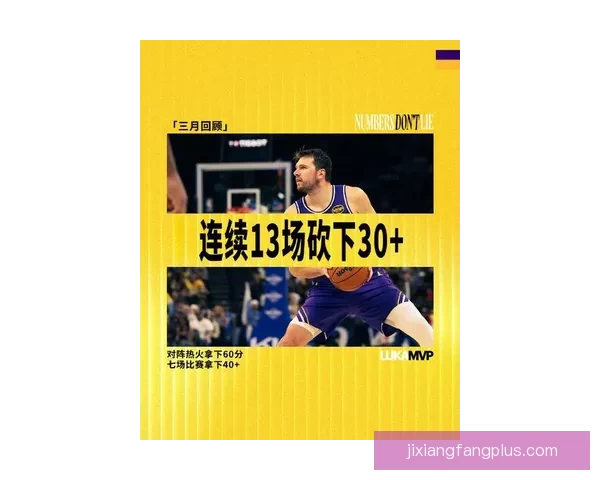 又创辉煌 东契奇生涯总得分突破15000分位列历史第三年轻