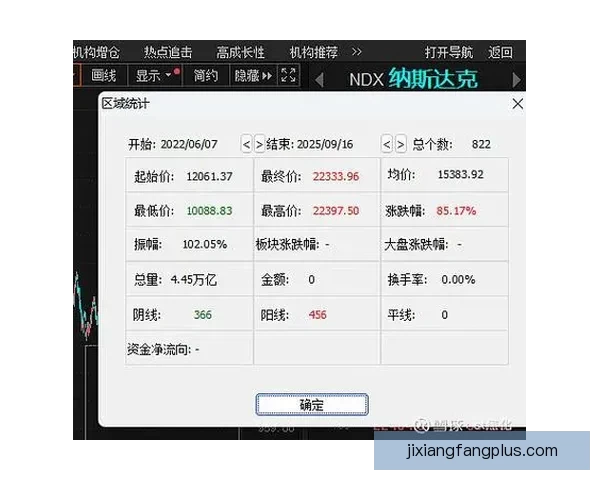 体育竞猜赔率深度解析 如何通过数据预测比赛结果提升胜率 体育竞猜赔率深度解析 如何通过数据预测比赛结果提升胜率